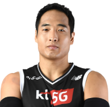 https://img.huangjinma.net/img/basketball/player/092b7f37e497076e39c097c719c4162a.png