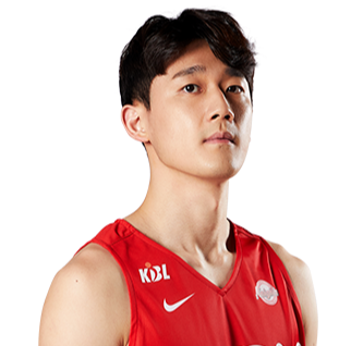 https://img.huangjinma.net/img/basketball/player/735b1e7056d733963952d4932d7f182a.png