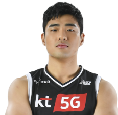 https://img.huangjinma.net/img/basketball/player/75be05160ec44cf1104dcf359aca4860.png