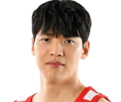 https://img.huangjinma.net/img/basketball/player/920ed94f264f1da35bbda436da1ce42b.png