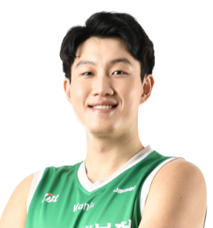 https://img.huangjinma.net/img/basketball/player/b6ac7589a99e036d2ef56a766a78e21b.png