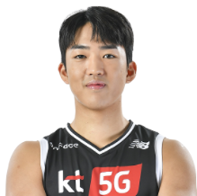 https://img.huangjinma.net/img/basketball/player/ba966cb2b9dc6e880b5ab9706f869753.png