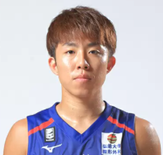 https://img.huangjinma.net/img/basketball/player/bc073d2c1e530808507f7389a3bacd2d.png