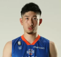 https://img.huangjinma.net/img/basketball/player/d93007e1ec679df95a382aa994a24bdf.png