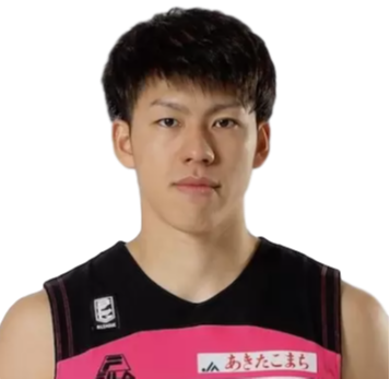 https://img.huangjinma.net/img/basketball/player/de658d2acdf348c4a0947b7f237f307e.png