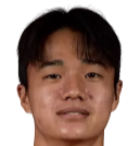 https://img.huangjinma.net/img/football/player/0dacb037b200881ddcfcdc63980a5055.png