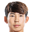 https://img.huangjinma.net/img/football/player/0ea05bce259e2ef9894bcb9b3e0f2f17.png