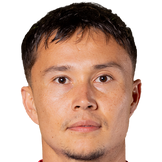 https://img.huangjinma.net/img/football/player/10275059d479f293bea8c625723d3b4d.png