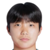 https://img.huangjinma.net/img/football/player/1b605cd5b01bf6da0b359dd1e233837b.png