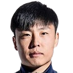 https://img.huangjinma.net/img/football/player/2f089731eea9f304c0446d4ead4bad83.png