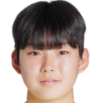 https://img.huangjinma.net/img/football/player/3942ced0ca814b52d9214207e1b6ff51.png