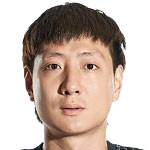 https://img.huangjinma.net/img/football/player/50177d305bc09ffaee5726c33a186428.png