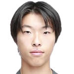 https://img.huangjinma.net/img/football/player/54cb012f18e436244dfa3cc1a36b10df.png