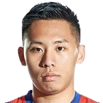 https://img.huangjinma.net/img/football/player/7508e7549ca800bce99df8fecc91592d.png