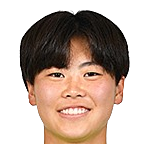 https://img.huangjinma.net/img/football/player/7a29389ae3598267f52afadd7f5ce7d4.png