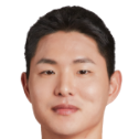 https://img.huangjinma.net/img/football/player/bbb1115b45bfb090f5e450e70af03e8f.png